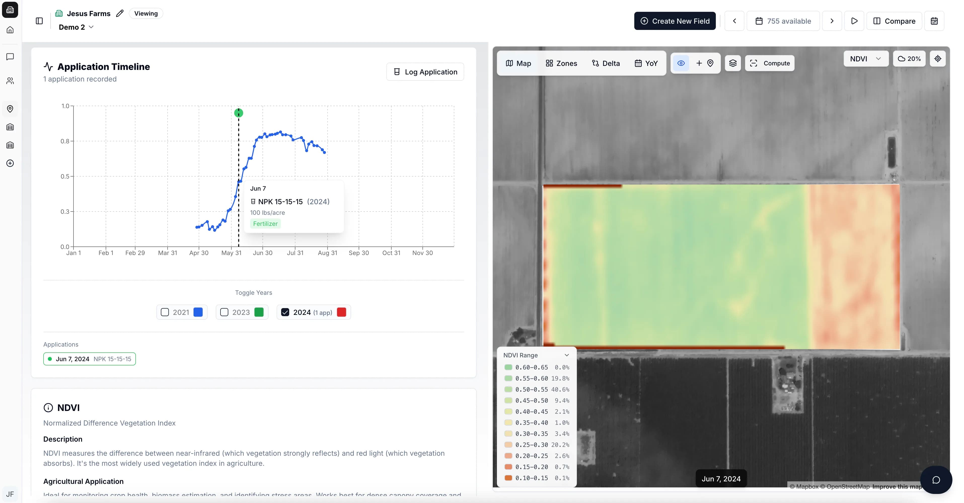 Application Tracking
