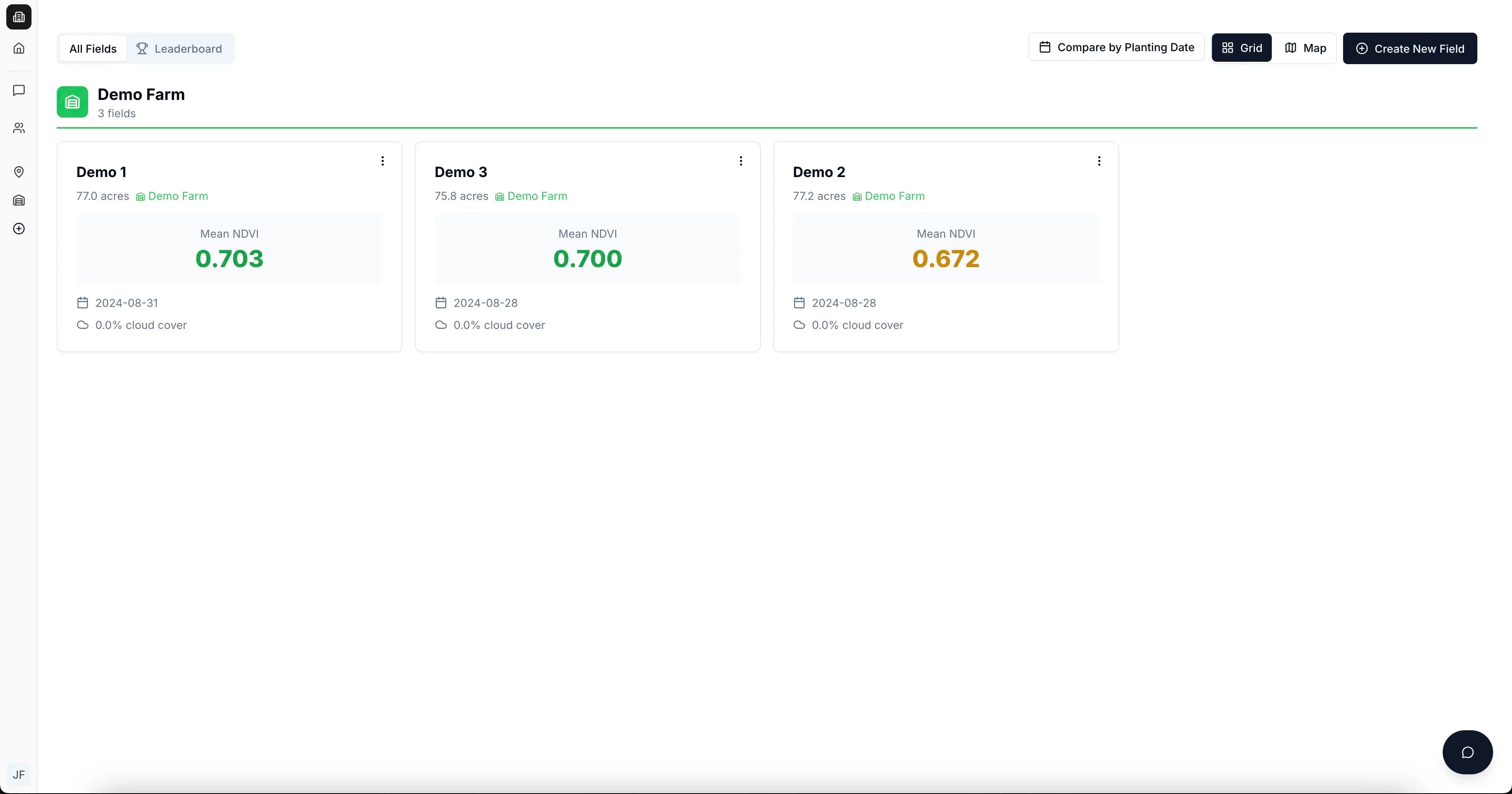 Dashboard with field cards overview